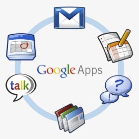 Eyes Down Mourns The End Of Free Google Apps - Technology Productivity Tools, HD Png Download, Transparent PNG