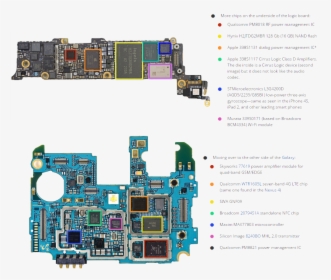 Motherboardv2 Main Circuit Board Repairs - Iphone 5 Low Network, HD Png Download, Transparent PNG