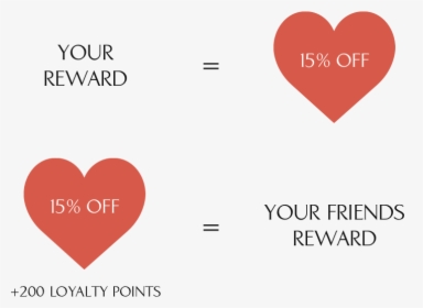 Every Friend Invited Earns 15% Off Your Next Purchase - Heart, HD Png Download, Transparent PNG