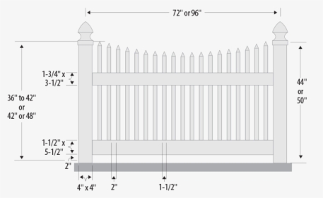 Scalloped Top Narrow Vinyl Picket Fence Specs - Picket Fence, HD Png Download, Transparent PNG