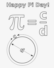 Pi Day Lesson On Circles And Math Clip Arts - Pi Day 2019 Activities, HD Png Download, Transparent PNG