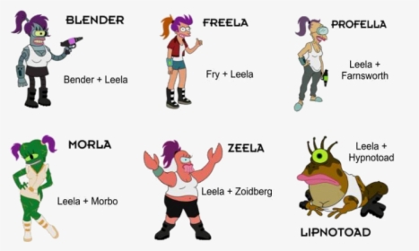 The Characters Availab - Futurama Characters As Humans, HD Png Download, Transparent PNG