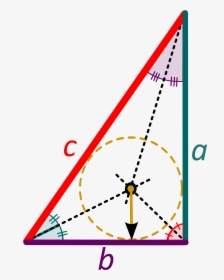 Transparent Right Triangle Png - Rumus Luas Permukaan Limas Segi Empat, Png Download, Transparent PNG