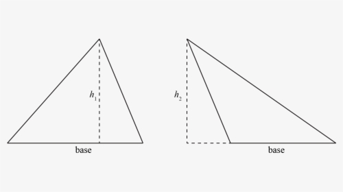 Perpendicular Height Of Triangle, HD Png Download, Transparent PNG