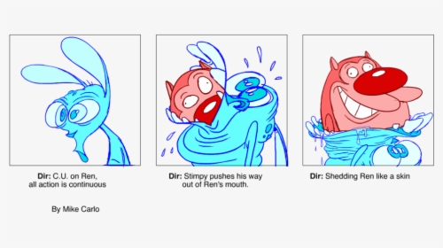 Ren And Stimpy Expressions, HD Png Download, Transparent PNG