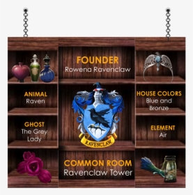 Ravenclaw - Crest, HD Png Download, Transparent PNG