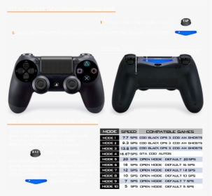 New Rapid Fire - Modded Controller Ps4 Settings, HD Png Download, Transparent PNG