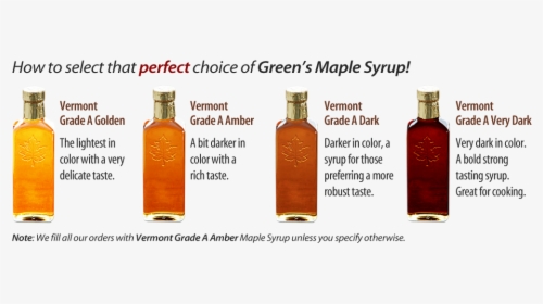 Choose Maple Syrup, HD Png Download, Transparent PNG