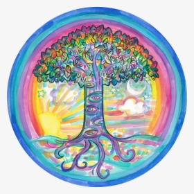 Picture - Circle, HD Png Download, Transparent PNG