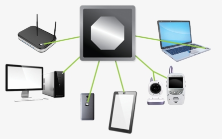 Radiation Protection On Wireless Devices - Desktop Computer, HD Png Download, Transparent PNG