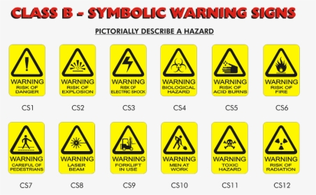 Symbolic Warning Signs Come With Or Without The Caption - Advarselsskilte, HD Png Download, Transparent PNG
