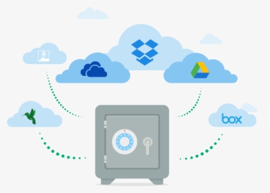 Boxcryptor Supports Almost Every Cloud Storage Provider - Dropbox Storage, HD Png Download, Transparent PNG