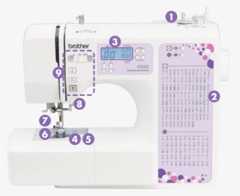 Automatic Needle Threader - Brother Sewing Machine Fs155, HD Png Download, Transparent PNG
