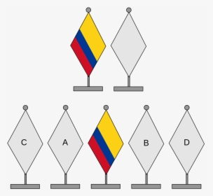 Orden De Las Banderas En Colombia, HD Png Download, Transparent PNG