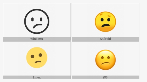 Confused Face On Various Operating Systems - Smiley, HD Png Download, Transparent PNG