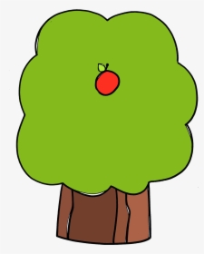 3 Apples On Tree Clipart, HD Png Download, Transparent PNG