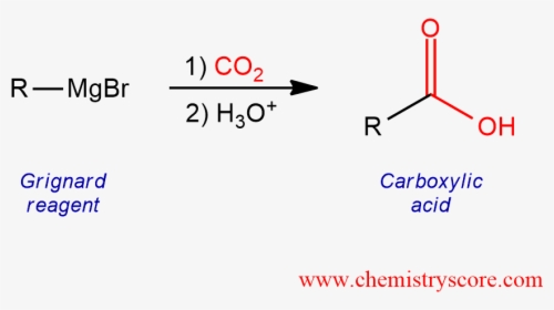 Reaction Of Grignards With Co2 - Habibidate, HD Png Download, Transparent PNG