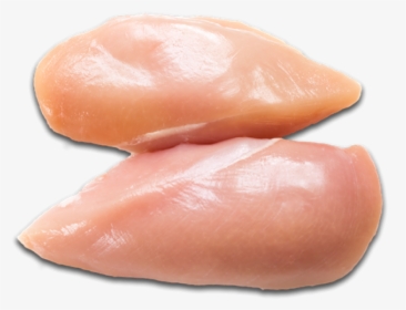 Chicken Breast Transparent Background, HD Png Download, Transparent PNG