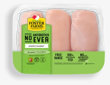 Boneless Skinless Breast Fillets With No Antibiotics, HD Png Download, Transparent PNG