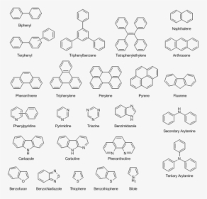L Dopa And D Dopa Enantiomers, HD Png Download, Transparent PNG