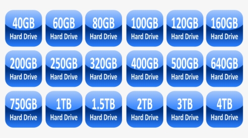 Hard Drive Capacity Icons Clip Arts - Hard Drive Capacity Icons, HD Png Download, Transparent PNG