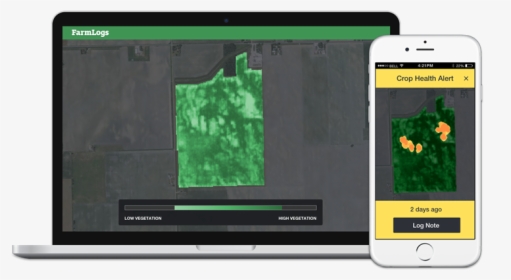 Precision Agriculture Mobile App, HD Png Download, Transparent PNG