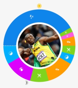 Usain Bolt - Pose De Usain Bolt, HD Png Download, Transparent PNG