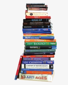 Stack Of Math Books, HD Png Download, Transparent PNG