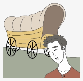 Dictionary Clipart Denotation - Wagons Meaning, HD Png Download, Transparent PNG