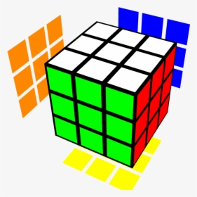 Social Media Image - Universal Algorithm To Solve A Rubik's Cube, HD Png Download, Transparent PNG