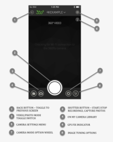 Camera Home Screen Options - Camera Screen Android Png, Transparent Png, Transparent PNG