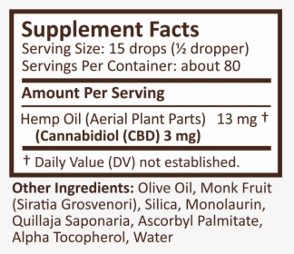 Cbd Oil Supplement Facts, HD Png Download, Transparent PNG
