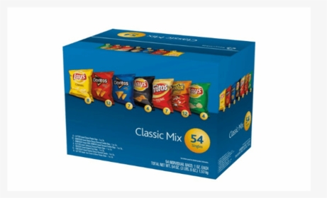 1 - Variety Chip Box, HD Png Download, Transparent PNG