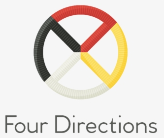 Four Directions Logo - Circle, HD Png Download, Transparent PNG