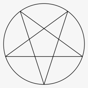 Draw A Pentagram, HD Png Download, Transparent PNG