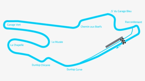 Circuito Le Mans Bugatti, HD Png Download, Transparent PNG