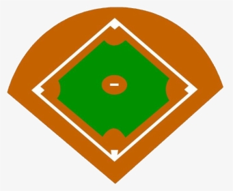 Baseball Field Softball Sport Clip Art - Diamond Shape Baseball Field, HD Png Download, Transparent PNG