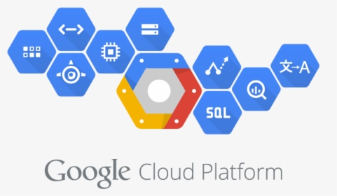 Google Cloud Platform, HD Png Download, Transparent PNG