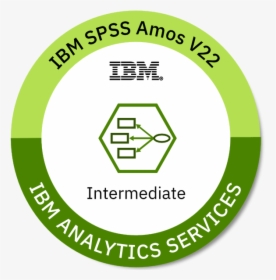 Ibm Spss Amos V22 Intermediate, HD Png Download, Transparent PNG