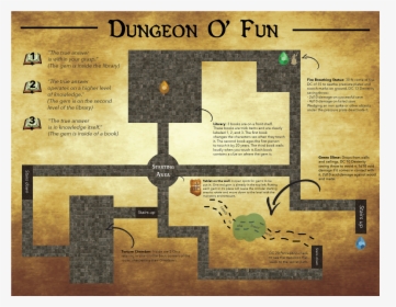 Transparent Dungeon Wall Png - Poster, Png Download, Transparent PNG