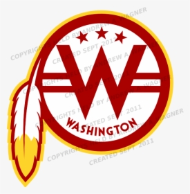 Washingtonredskinsv2 - Clipart Washington Redskins, HD Png Download, Transparent PNG