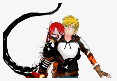 Rwby Nora Noravalkyrie Character Anime Animation Freetoedit Transparent Nora Rwby Png Png Download Transparent Png Image Pngitem