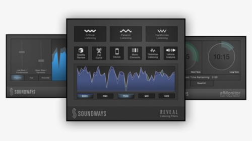 Soundways Core Production Bundle , Png Download - Soundways Core Production Bundle, Transparent Png, Transparent PNG
