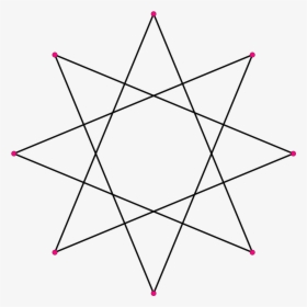 8 3 Star Polygon, HD Png Download, Transparent PNG