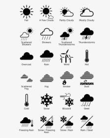 Weather Icons Png Transparent - Weather Icons Creative Commons, Png Download, Transparent PNG