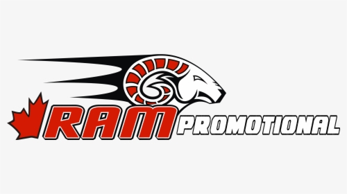 Ram, HD Png Download, Transparent PNG