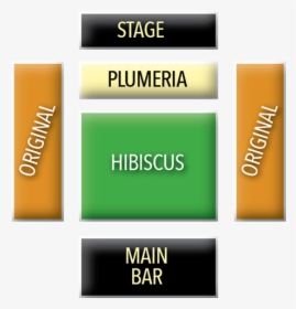 Luau Reservation - Germaine's Luau Seating Chart, HD Png Download, Transparent PNG