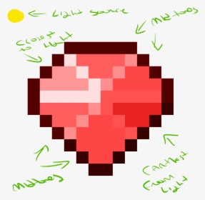 Ruby Big - Minecraft Ruby Texture Png, Transparent Png, Transparent PNG