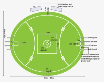Goal Drawing Drawn Soccer - Long Is An Afl Field, HD Png Download, Transparent PNG
