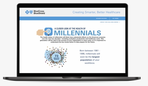 Image Of Millennial Health Infographic On Laptop - Typing, HD Png Download, Transparent PNG